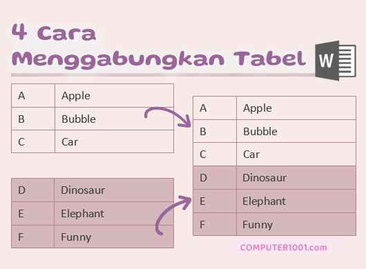 Cara Menggabungkan Tabel Di Word Dengan Mudah