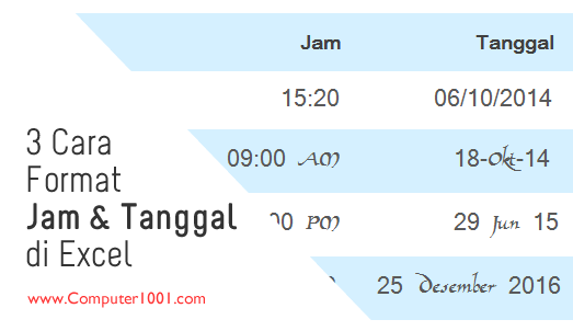 Cara Merubah Bulan Bahasa Inggris Ke Indonesia Di Excel – Meteor