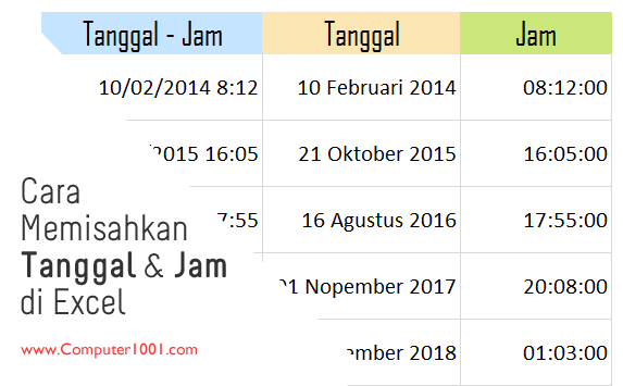 Splitting Date and Time Values