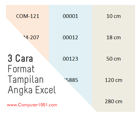 Cara Menambahkan Angka Nol Di Excel Tipandroid Tipandroid - Riset