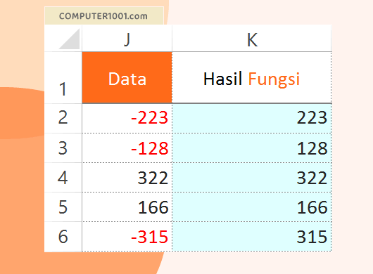 Cara Merubah Angka Positif Menjadi Negatif Di Excel 6424