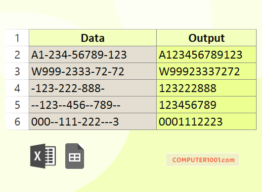 Cara Menghapus Tanda Penghubung Di Excel Google Sheets