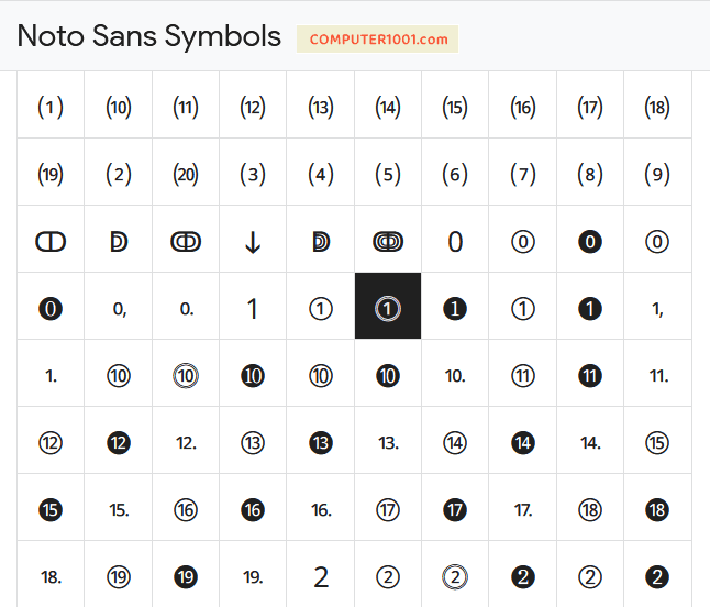 Noto sans symbols