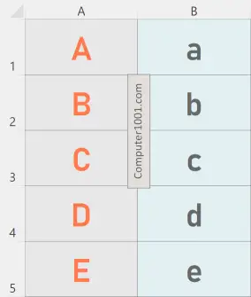 Rumus SEQUENCE Excel Membuat Nomor Urut Alfabet ke Bawah (Per Baris)